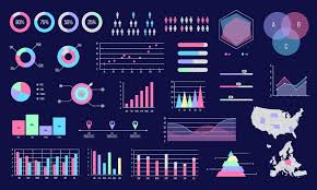 Visualizing Sentiment Trends: Dashboards with Plotly and Streamlit